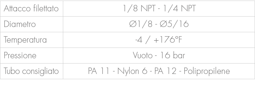 Attacco filettato,1/8 NPT 1/4 NPT,Diametro, 1/8 5/16,Temperatura, 4 / +176°F ,Pressione,Vuoto 16 bar ,Tubo consiglia...
