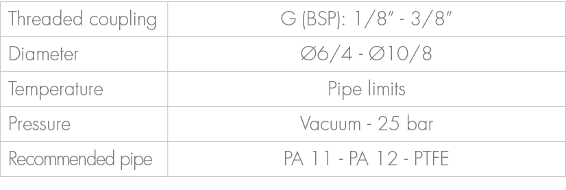 Threaded coupling,G (BSP): 1/8” 3/8”,Diameter, 6/4 10/8,Temperature,Pipe limits ,Pressure,Vacuum 25 bar ,Recommended...